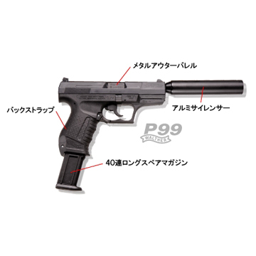 マルゼン 純正バックストラップセット ワルサー P99 用｜Grip