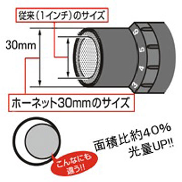 Mojji Hornet FF 3-9x50 EL イルミネーションスコープ - トイガン