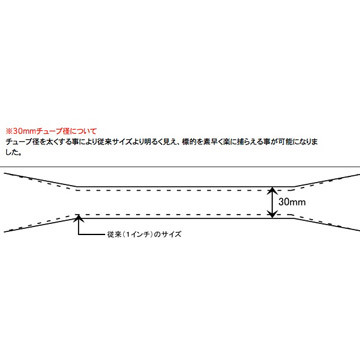 【再入荷】 モッジ FF｜スコープ｜電動 3-9x50 EL-Pro 30 Hornet スコープ トイガン