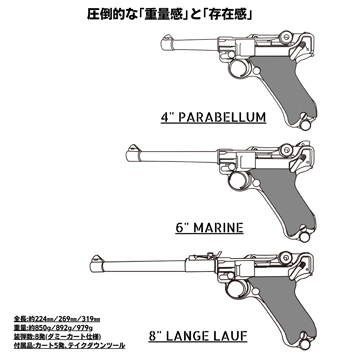 マルシン ルガー P08 6インチ 木製グリップ付 ダミーカート仕様 金属製