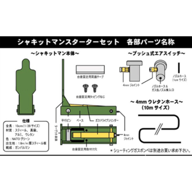 エスコート ガスドライブ ホップアップ ターゲット シャキットマン