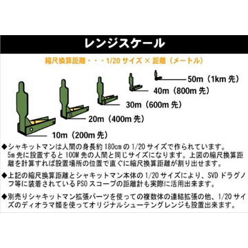 エスコート ガスドライブ ホップアップ ターゲット シャキットマン