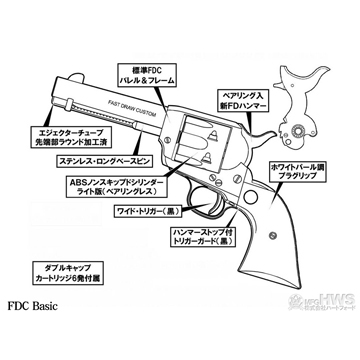 ハートフォード HWS 発火式 モデルガン Colt SAA .45 FDC Basic ケース 