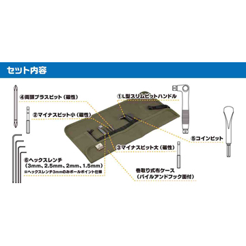 ゴッドハンド エアソフトガン メンテツールセット｜分解工具｜電動ガン