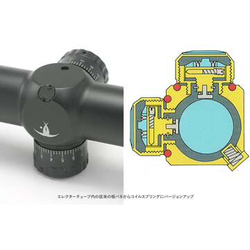 ノーベルアームズ スコープ 30mm径 SURE HIT 1824 IR HIDE7 SSTP