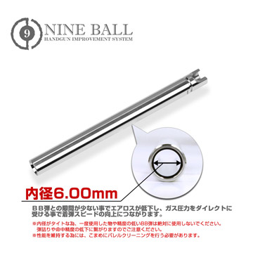 ライラクス インナーバレル パワーバレル 内径6.00mm 東京マルイ GBB