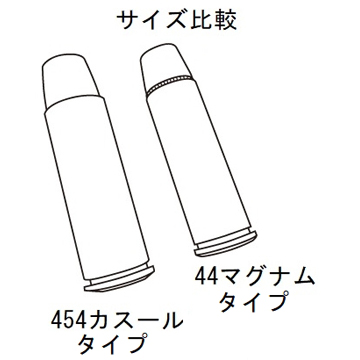 マルシン スーパー レッドホーク アラスカン 454 カスール リアルX