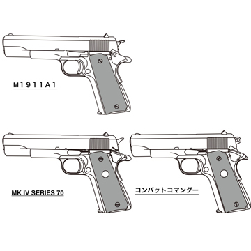 マルシン ガバメント M1911A1 ABS マットブラック（発火式 モデルガン