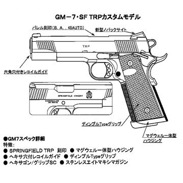 東京)タニオコバ GM-7 SF-TRPカスタム モデルガン カスタム品 - ミリタリー