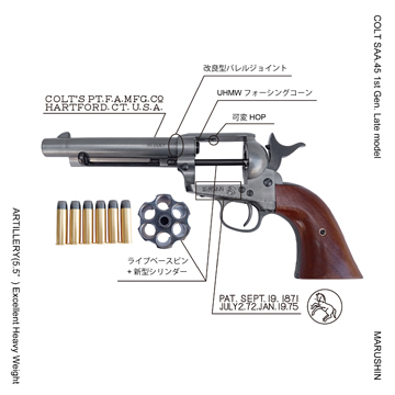 マルシン SAA 1st Gen. Late キャバルリー Xカート 木製グリップ HW