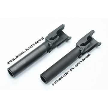 ガーダー アウターバレル 東京マルイ ガスブロ グロック19 G19 Gen 4