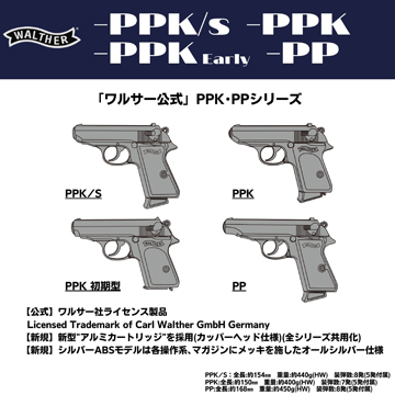 マルシン ワルサー PP ABS Wディープブラック（発火式 モデル