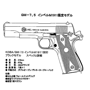 タニオコバ GM 7.5/ インベル M1911刻印 ブラックバージョン 150超限定 