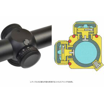 ノーベルアームズ スコープ ABSOLUTE 1624 IR CQB（FDE）｜スコープ