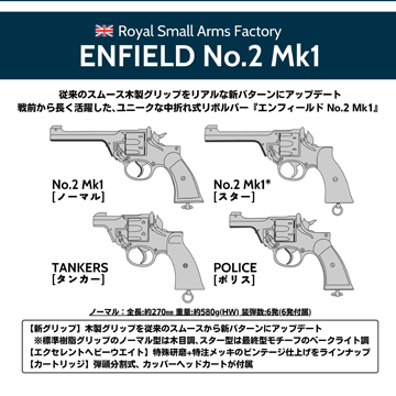 マルシン エンフィールド No.2 Mk1 ポリス 樹脂グリップ ABS シルバー
