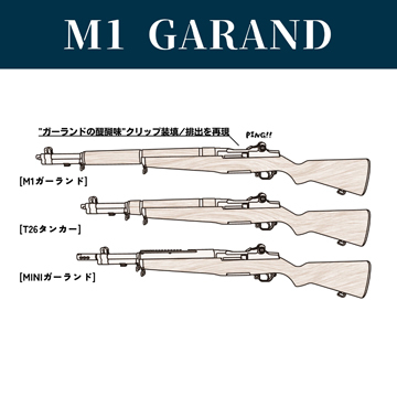 マルシン MINI ガーランド ウォルナットストック（ガスブローバック