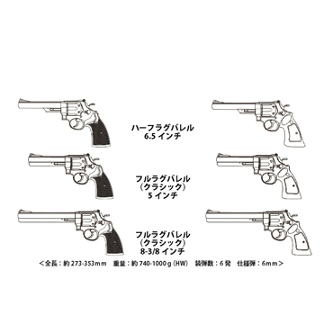 マルシン S&W M629 クラシック Xカート 木製グリップ ABS シルバー 8