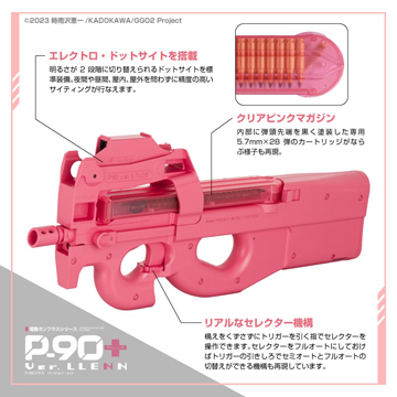 東京マルイ P90 バージョン レン プラス ドットサイト標準装備