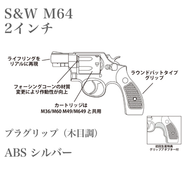 マルシン S&W M64 2025年 プラグリップ ABS シルバー 2インチ