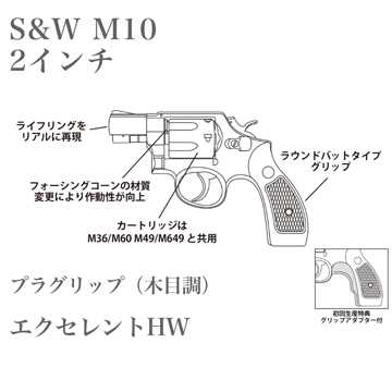 レア❗️　マルシン　38S＆Wスペシャル　リボルバー レア❗️ マルシン 38S＆Wスペシャル リボルバー