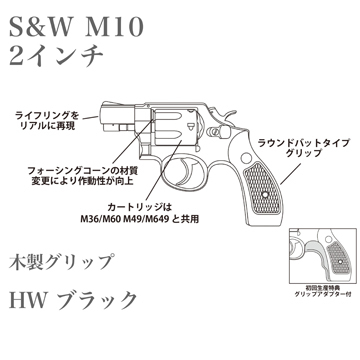マルシン S&W M10 2025年 木製グリップ HW ブラック 2インチ