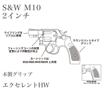 マルシン S&W M10 2025年 木製グリップ HW エクセレント 2インチ