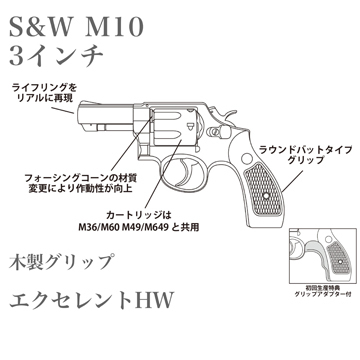 マルシン S&W M10 2025年 木製グリップ HW エクセレント 3インチ