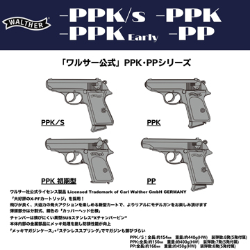 マルシン ワルサー PP 2025年8月 Ver HW エクセレント（発火式 モデル