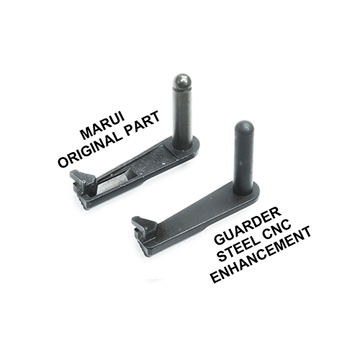 ガーダー スライドストップ 東京マルイ ガスブロ ガバメント シリーズ