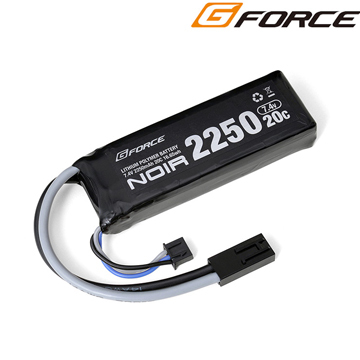 東京マルイ MP5 A5 次世代電動ガン リポバッテリー フルセット｜次世代